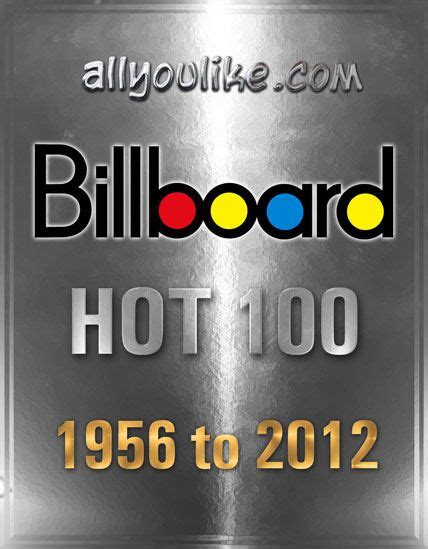 Silvio Pietroluongo is the director of charts at Billboard magazine. . Billboard top 100 download